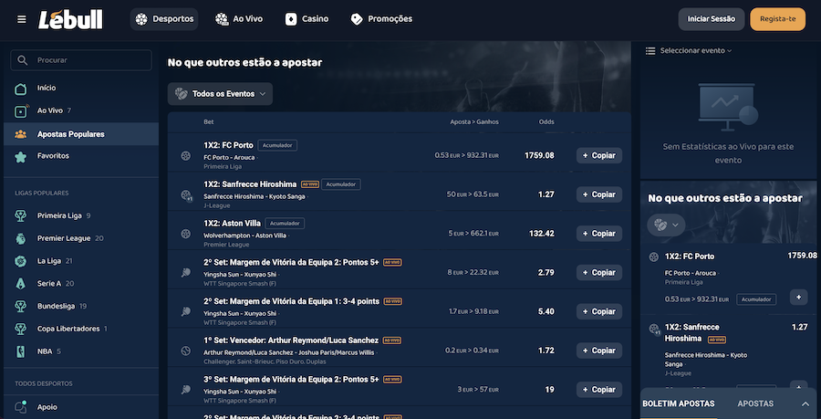 Lebull Apostas desportivas